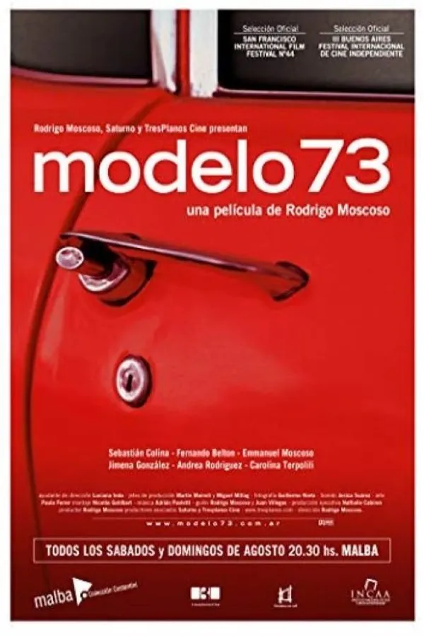 Modelo 73